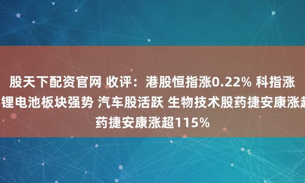 股天下配资官网 收评：港股恒指涨0.22% 科指涨0.91% 锂电池板块强势 汽车股活跃 生物技术股药捷安康涨超115%